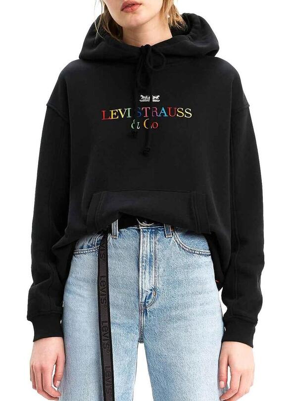 levis unbasic